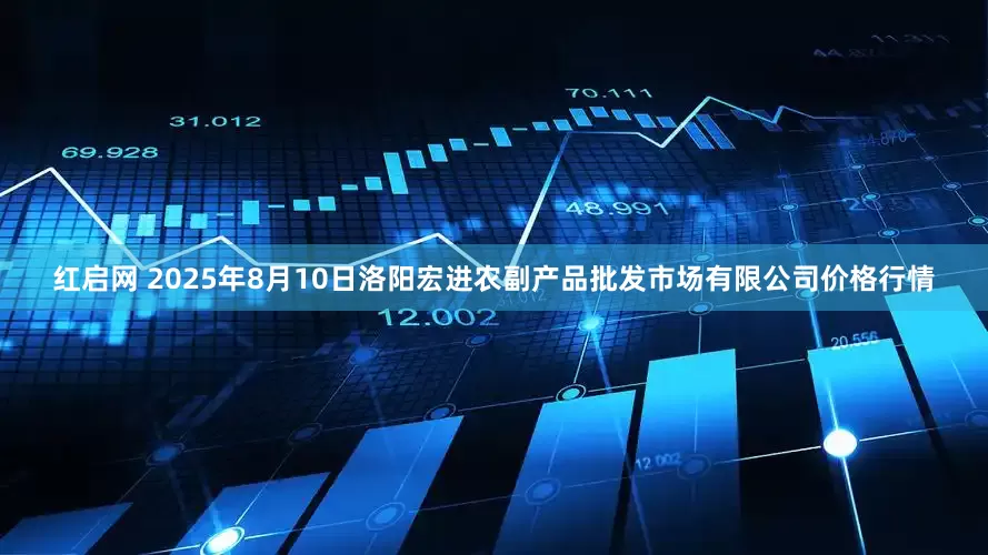 红启网 2025年8月10日洛阳宏进农副产品批发市场有限公司价格行情
