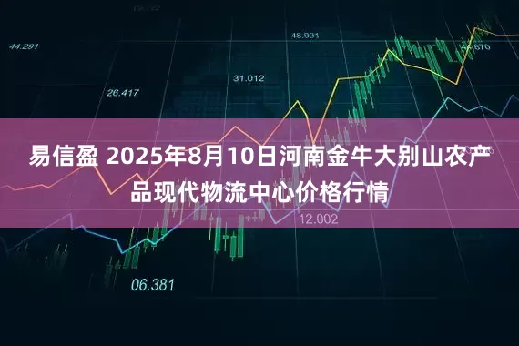 易信盈 2025年8月10日河南金牛大别山农产品现代物流中心价格行情