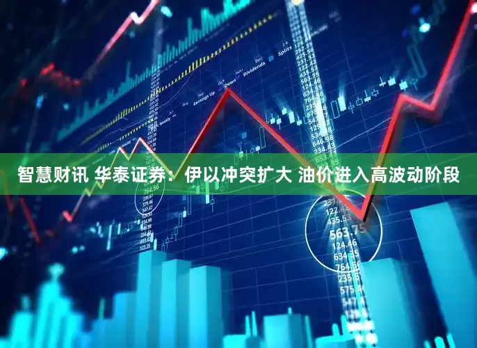 智慧财讯 华泰证券：伊以冲突扩大 油价进入高波动阶段