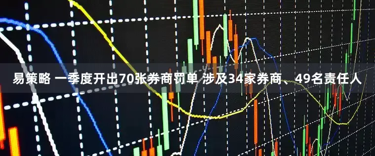 易策略 一季度开出70张券商罚单 涉及34家券商、49名责任人